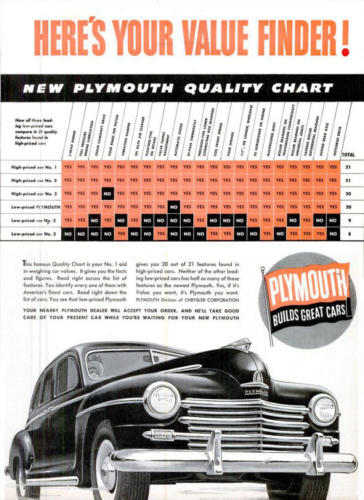 1947 Plymouth Ad-11
