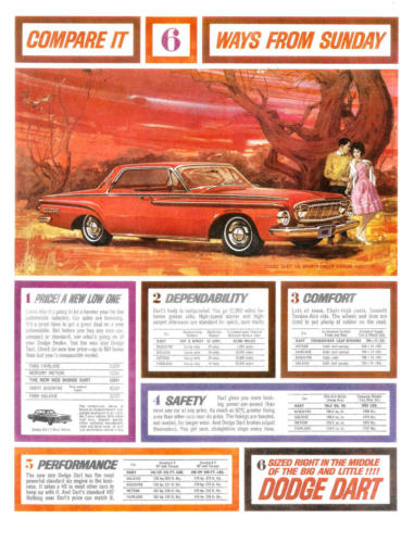 1962 Dodge Ad-10