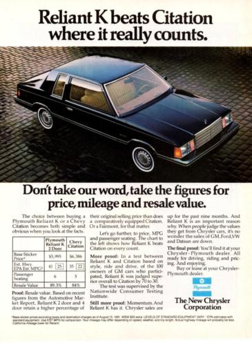 1981 Plymouth Ad-02