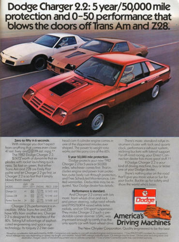 1982 Dodge Ad-03