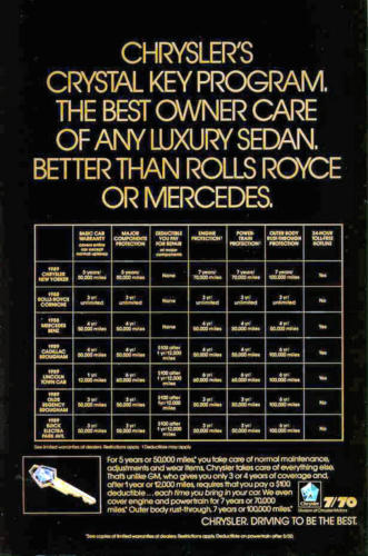 1989 Chrysler Ad-01