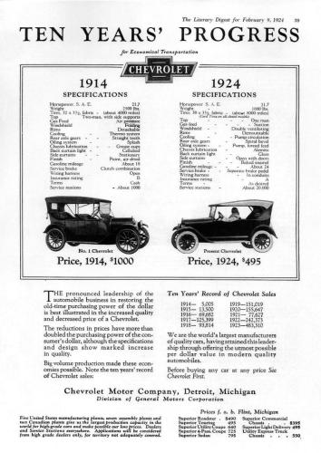 1924-Chevrolet-Ad-04