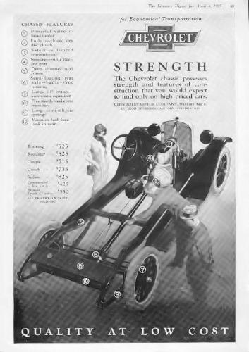 1925-Chevrolet-Ad-56