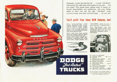 1948-Dodge-Truck-Ad-04