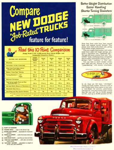 1948-Dodge-Truck-Ad-08
