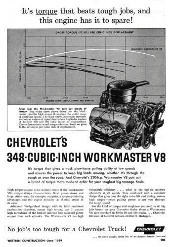1959-Chevrolet-Truck-Ad-51