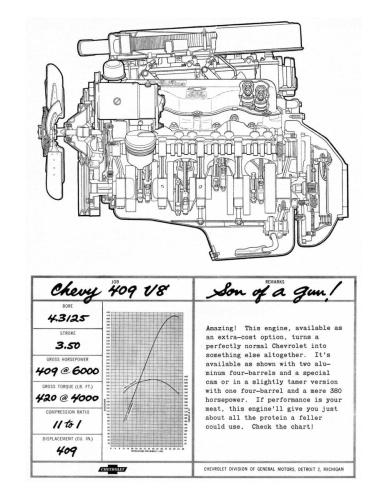 1962-Chevrolet-Ad-53
