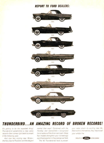 1962-Ford-Thunderbird-Ad-16