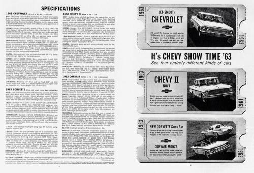 1963-Chevrolet-Ad-51
