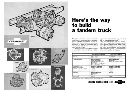 1964-Chevrolet-Truck-Ad-52