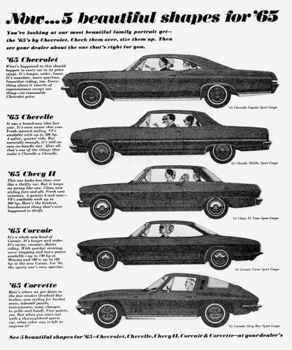 1965-Chevrolet-Ad-57
