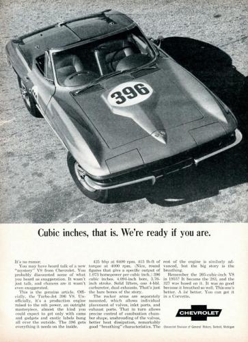 1965-Corvette-Ad-52