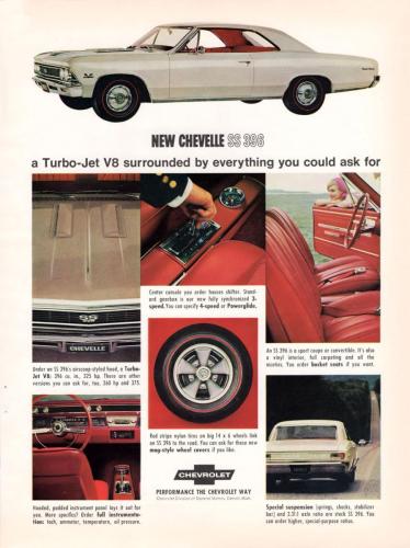 1966-Chevrolet-Ad-13