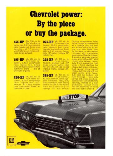1967-Chevrolet-Ad-21