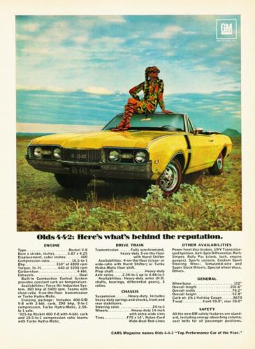 1968-Oldsmobile-Ad-06