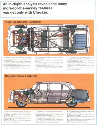 1968-chassis