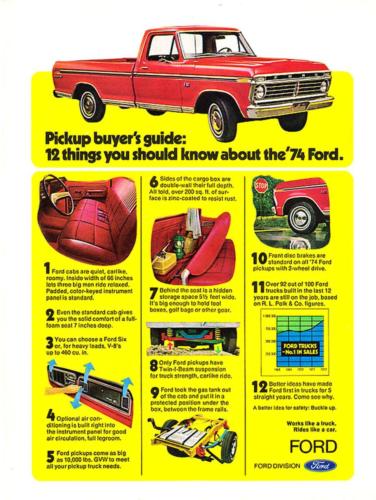 1974-Ford-Truck-Ad-02