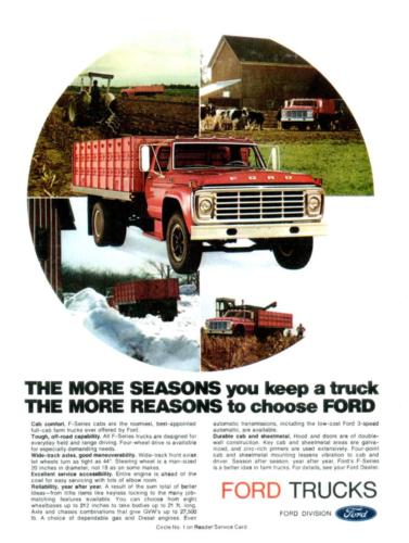 1974-Ford-Truck-Ad-03