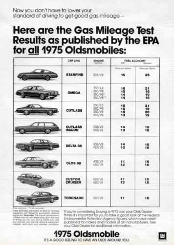 1975-Oldsmobile-Ad-52