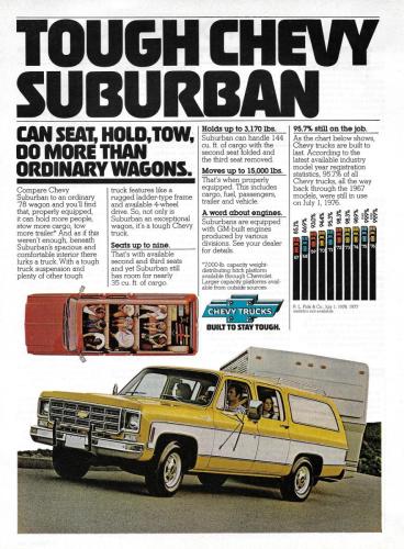1978-Chevrolet-Truck-Ad-04