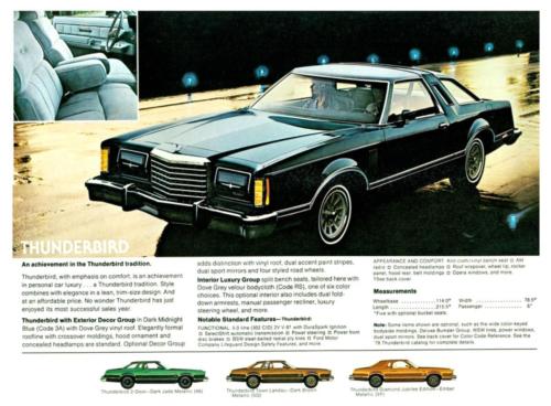 1978-Ford-Thunderbird-Ad-02