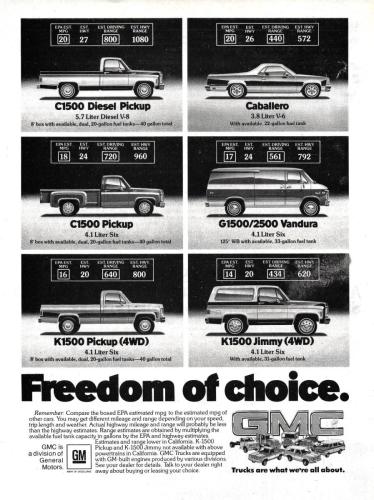1979-GMC-Truck-Ad-51