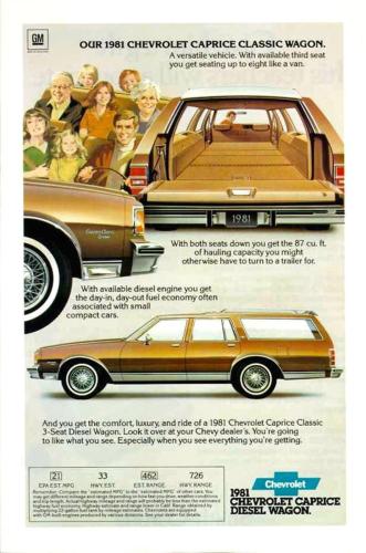 1981-Chevrolet-Ad-06