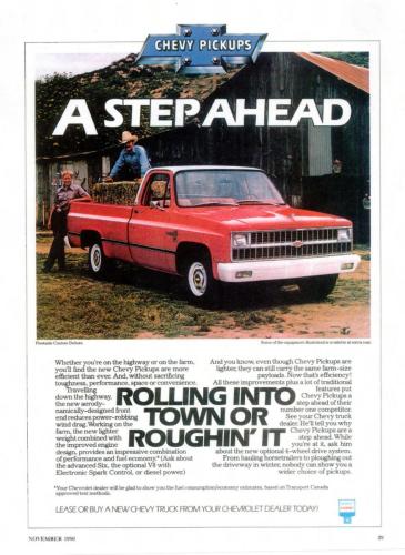 1981-Chevrolet-Truck-Ad-01