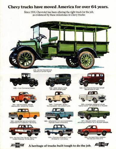 1982-Chevrolet-Truck-Ad-03