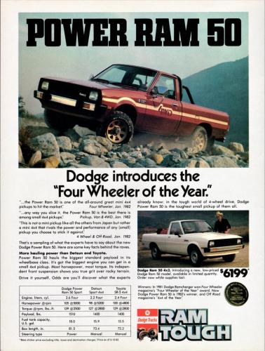 1982-Dodge-Truck-Ad-03