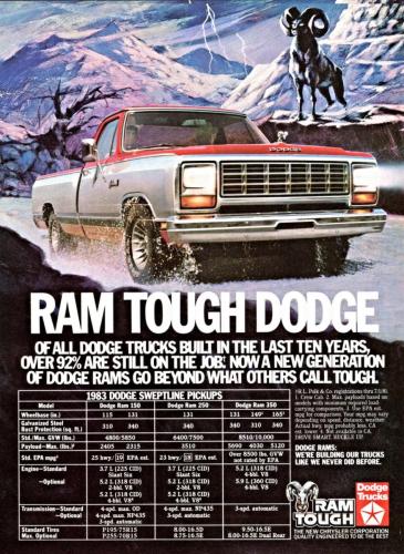 1983-Dodge-Truck-Ad-01
