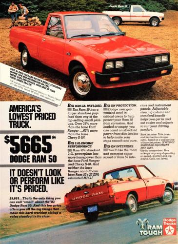 1983-Dodge-Truck-Ad-05