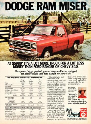 1983-Dodge-Truck-Ad-06
