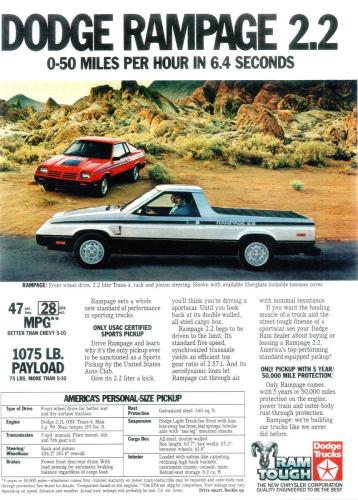 1983-Dodge-Truck-Ad-08
