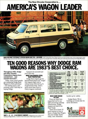 1983-Dodge-Van-Ad-01