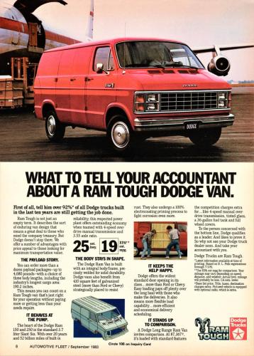 1983-Dodge-Van-Ad-02