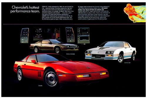 1984-Corvette-Ad-03