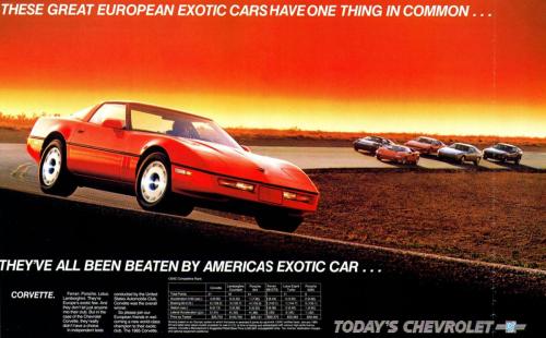 1985-Corvette-Ad-02