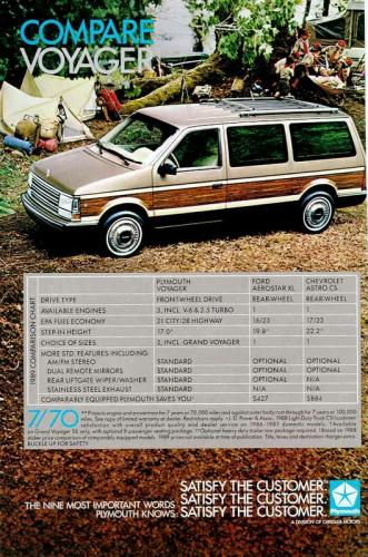 1988-Plymouth-Van-Ad-04
