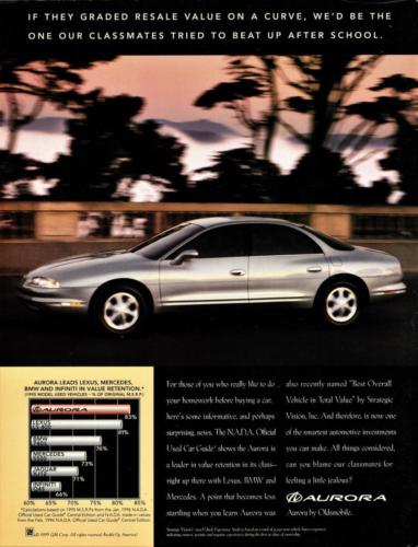 1996-Oldsmobile-Ad-03